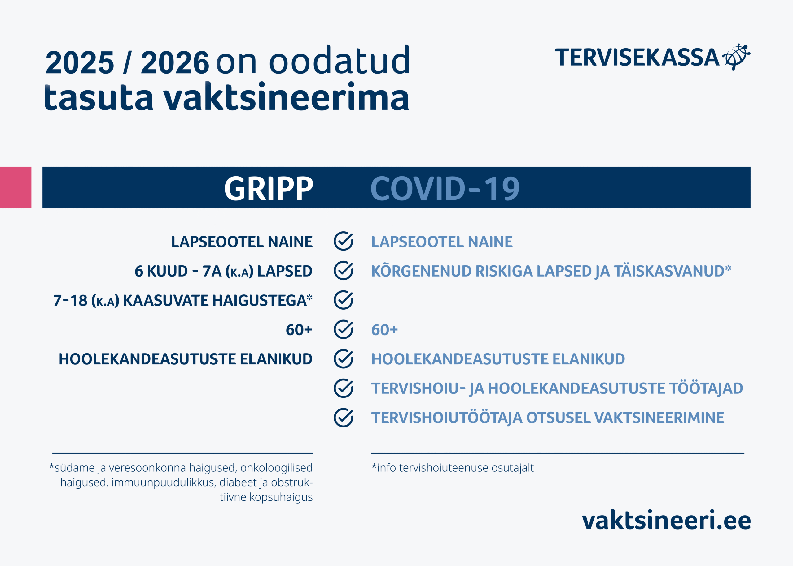 vaktsineerimisplakat 2026 Vaktsineerimisplakat